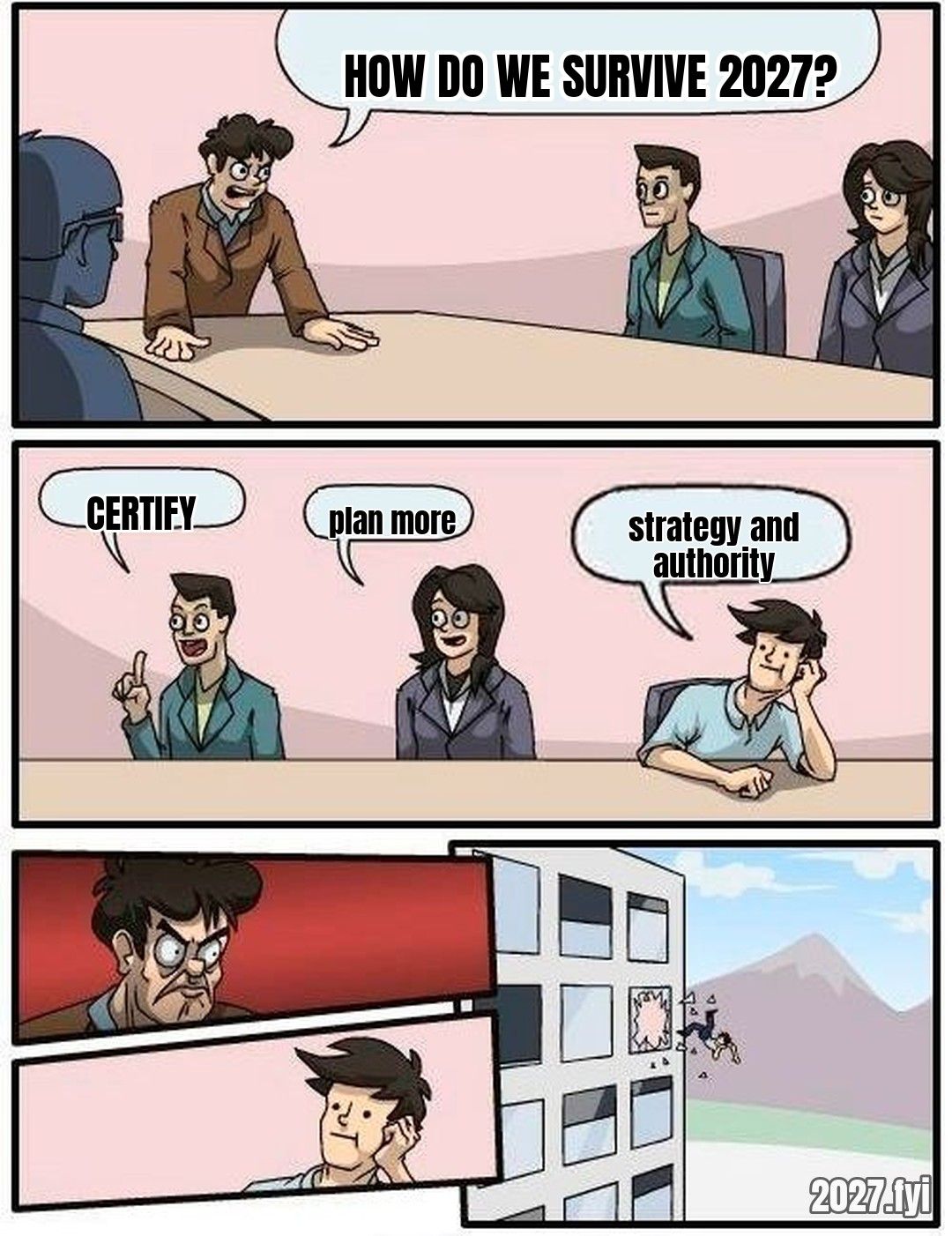 Boardroom meeting. HOW DO WE SURVIVE 2027? / CERTIFY / plan more / strategy and authority. The one with the simple answer goes out the window.