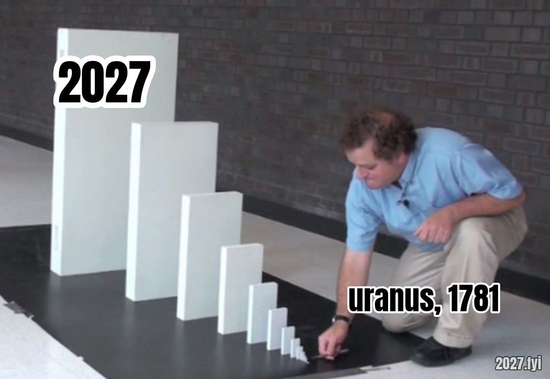 A domino run growing from a tiny tile labelled uranus, 1781 to a huge one labelled 2027
