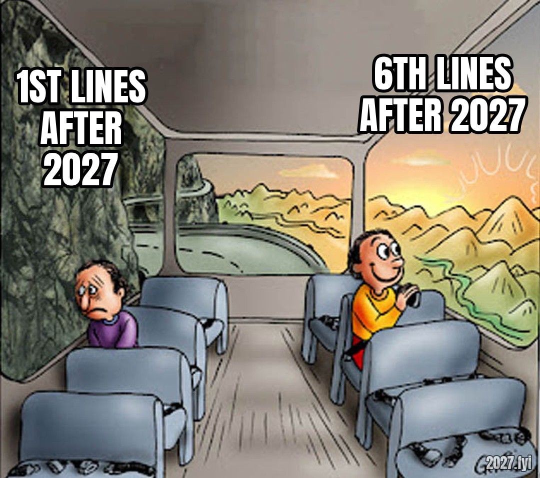 Two passengers on a bus: sad one by the rock wall labelled 1ST LINES AFTER 2027, happy one by the sunny view labelled 6TH LINES AFTER 2027