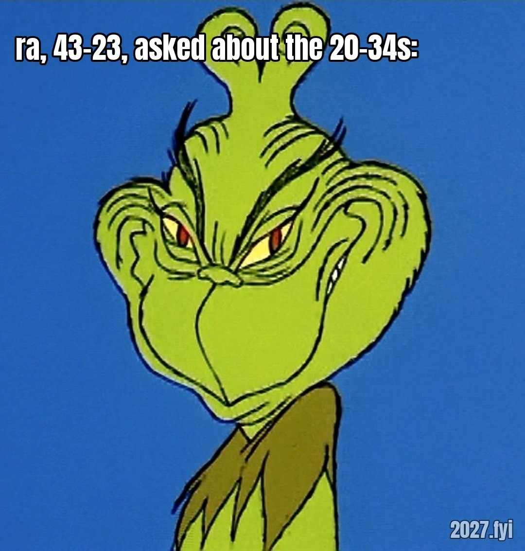 The Grinch grinning slyly. ra: "I don't want them to wake up. they're useful droning around." / ra, 43-23, asked about the 20-34s: