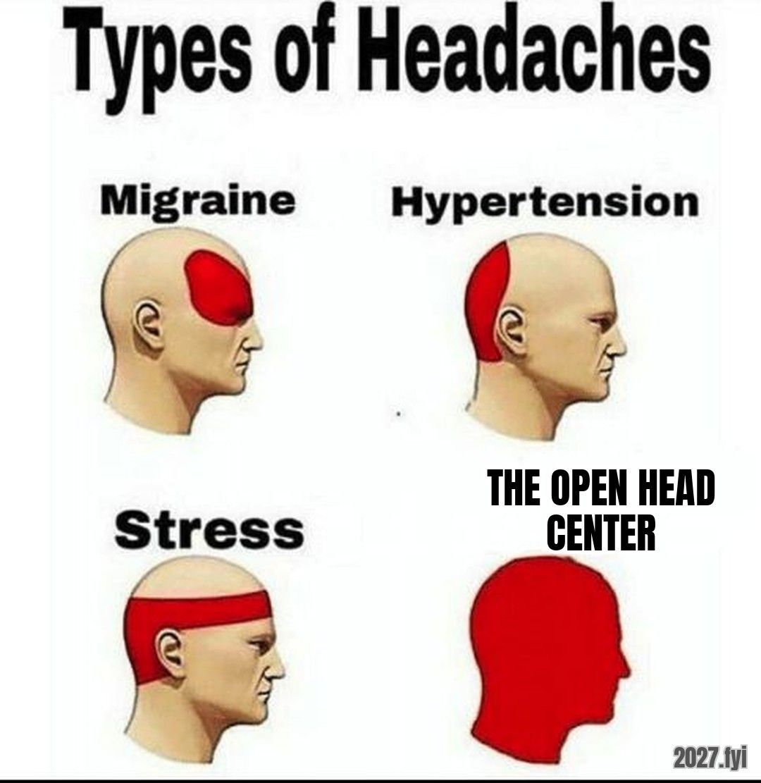 A types-of-headaches chart where the fully red head is labelled THE OPEN HEAD CENTER